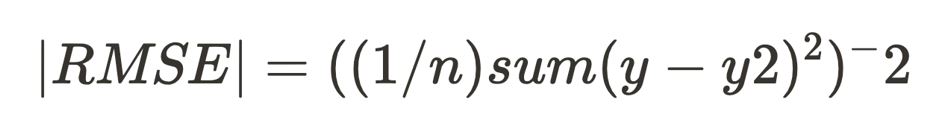 RMSE (Root Mean Square Error) formula