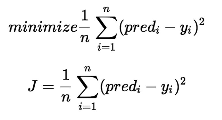 Introduction to Linear Regression in Machine Learning