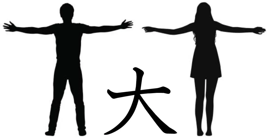 kanji-for-big-or-large-oo-dai-or-tai-ejable